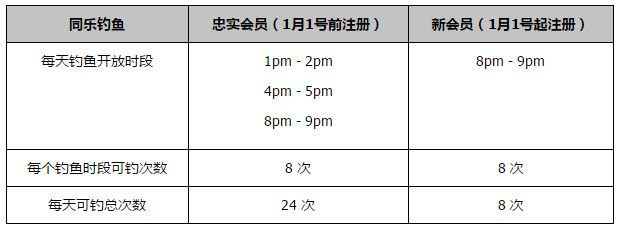 利物浦俱乐部和嘉士伯啤酒之间这一独特而持久的关系，于1992年首次建立。